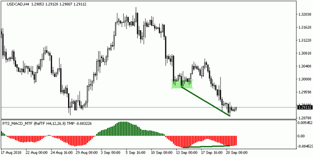 Click to Enlarge

Name: 201809210624_h4_USDCAD.gif
Size: 9 KB