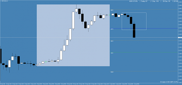 Click to Enlarge

Name: GBPUSD(£)H1.png
Size: 44 KB