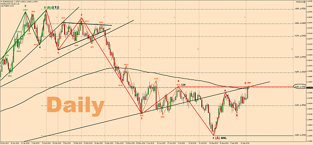 Click to Enlarge

Name: EURUSDDaily.png
Size: 116 KB