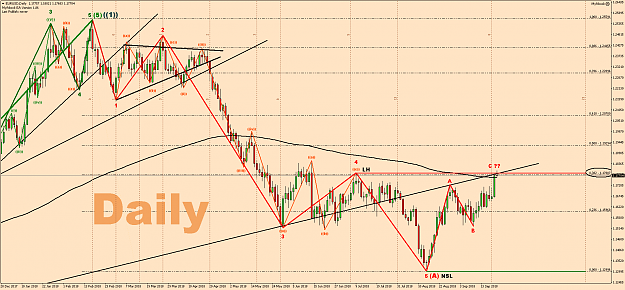 Click to Enlarge

Name: EURUSDDaily.png
Size: 116 KB