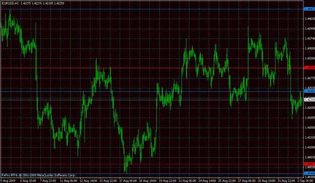Click to Enlarge

Name: uptrend.gif
Size: 27 KB