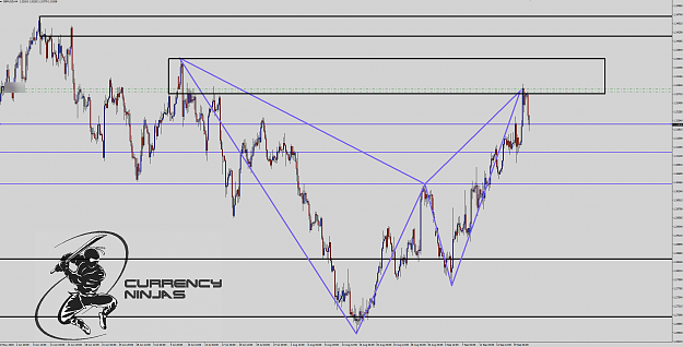 Click to Enlarge

Name: GbpUsd 4hr.png
Size: 113 KB