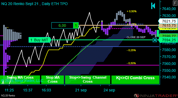 Click to Enlarge

Name: NQ 12-18 (20 Renko) 2018_09_21 (14_47_19).png
Size: 47 KB