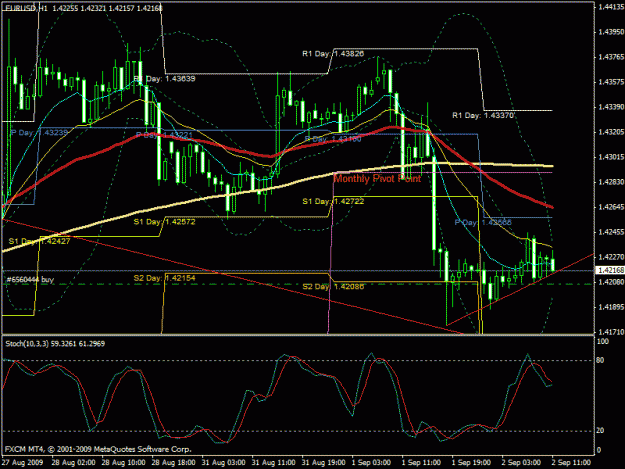 Click to Enlarge

Name: 4h chart.gif
Size: 29 KB
