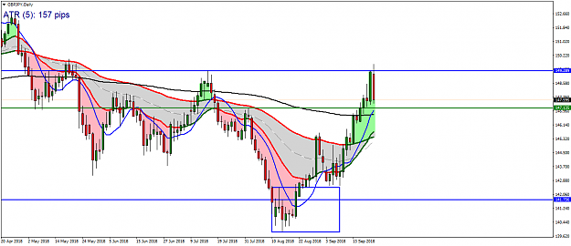 Click to Enlarge

Name: gbpjpydaily.PNG
Size: 49 KB