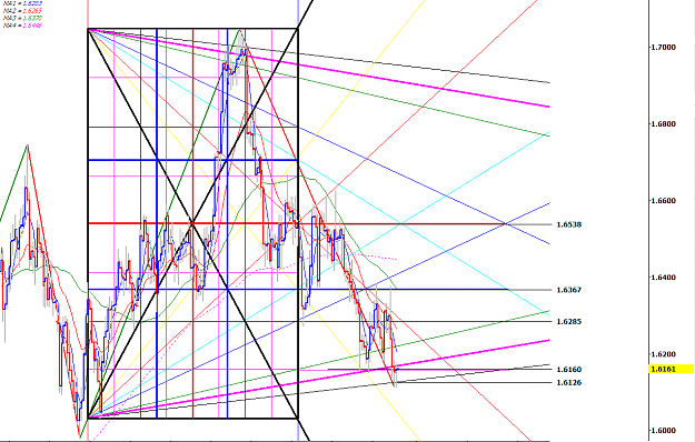 Click to Enlarge

Name: gbp 6h.png
Size: 49 KB