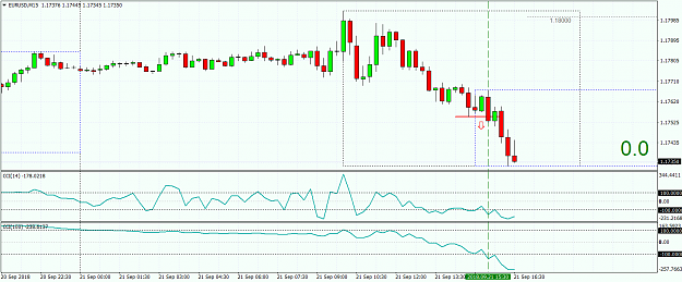 Click to Enlarge

Name: EURUSDM15.png
Size: 52 KB