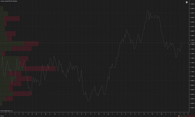 Click to Enlarge

Name: EURUSD (Weekly) 2018_38 (6_45_21 AM)-2.png
Size: 95 KB