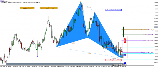 Click to Enlarge

Name: Harmonic Pattern Plus-Price Breakout Pattern Scanner-EURGBP S1031.png
Size: 38 KB