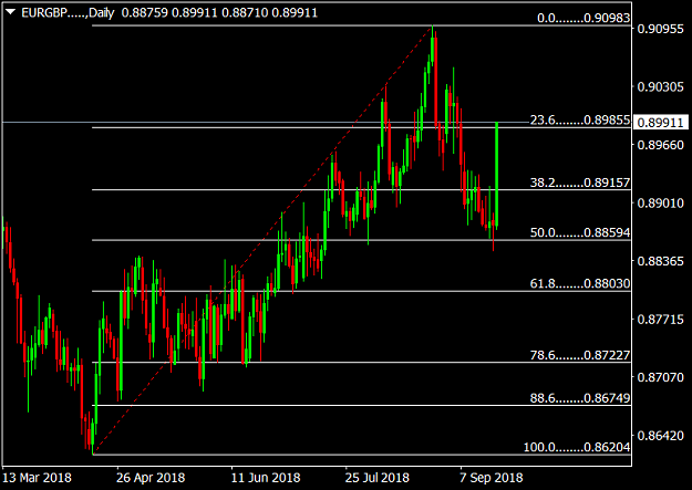 Click to Enlarge

Name: EURGBP.....Daily.png
Size: 34 KB