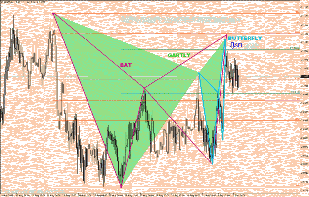 Click to Enlarge

Name: eurnzd-6-11.gif
Size: 41 KB
