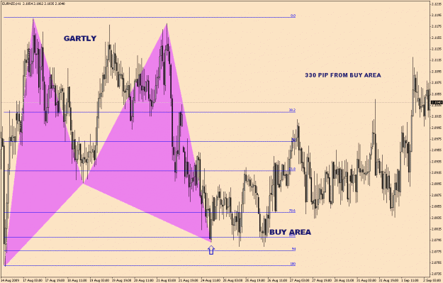 Click to Enlarge

Name: eurnzd-6-11(2).gif
Size: 38 KB