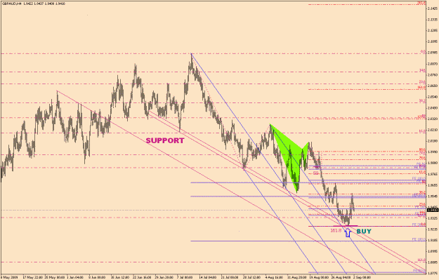 Click to Enlarge

Name: gbpaud-6-11.gif
Size: 28 KB