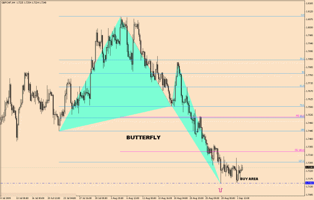Click to Enlarge

Name: gbpchf-6-11.gif
Size: 26 KB