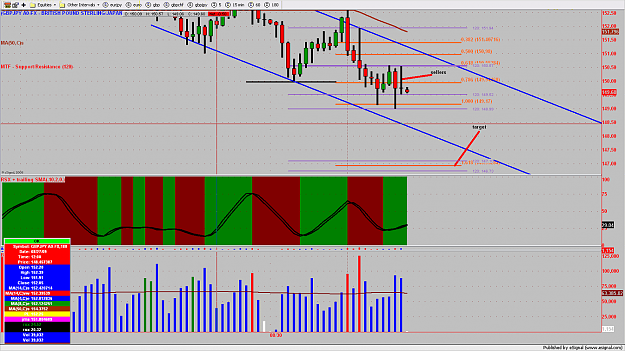 Click to Enlarge

Name: chart480.png
Size: 183 KB