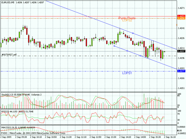 Click to Enlarge

Name: chart.gif
Size: 24 KB
