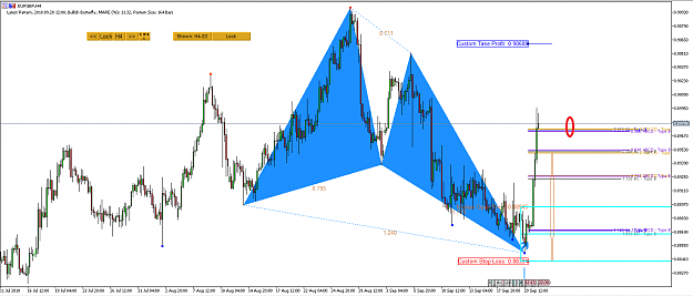 Click to Enlarge

Name: Harmonic Pattern Plus-Price Breakout Pattern Scanner-EURGBP S1032.png
Size: 37 KB