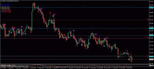 Click to Enlarge

Name: $jpy acc.gif
Size: 26 KB