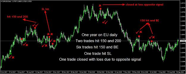 Click to Enlarge

Name: trades.jpg
Size: 115 KB