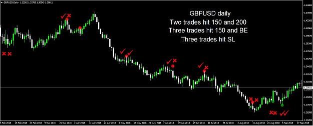 Click to Enlarge

Name: gbpusd.jpg
Size: 85 KB