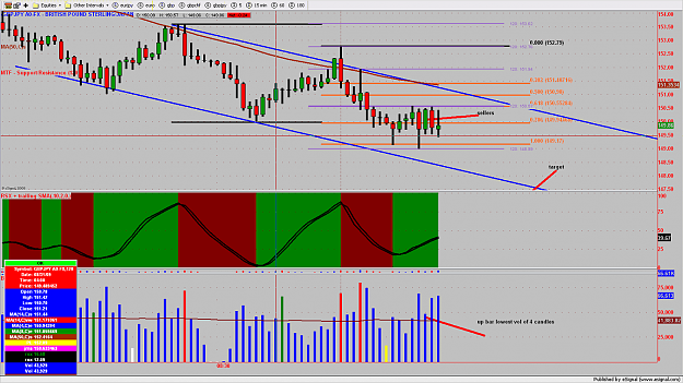Click to Enlarge

Name: chart482.png
Size: 201 KB