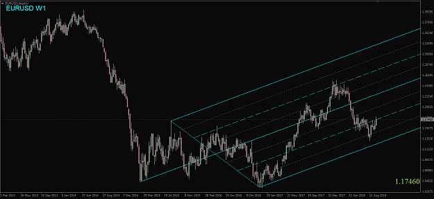 Click to Enlarge

Name: EURUSD,Weekly.png
Size: 40 KB