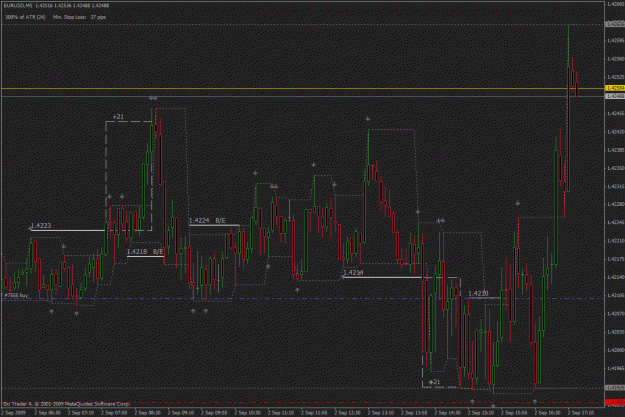 Click to Enlarge

Name: eur usd.gif
Size: 35 KB