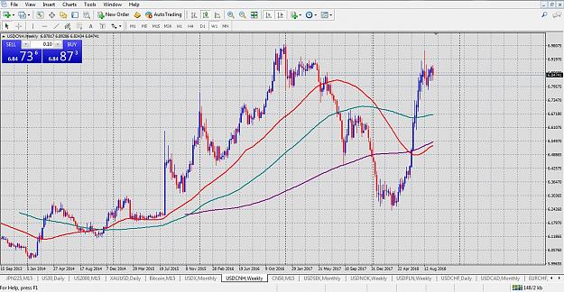 Click to Enlarge

Name: UsdCnh weekly 23 sep.jpg
Size: 361 KB
