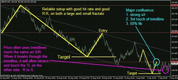 Click to Enlarge

Name: gbpjpy2.jpeg
Size: 44 KB