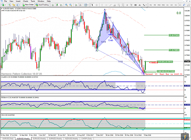 Click to Enlarge

Name: [AUDUSD,Weekly]craxb.png
Size: 93 KB