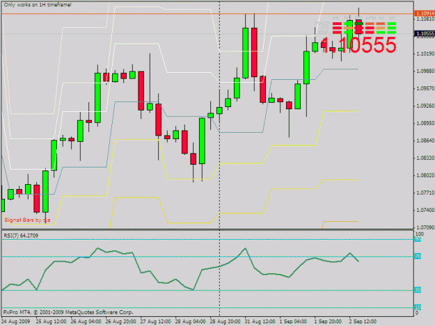 Click to Enlarge

Name: usdcad2sep-2.gif
Size: 21 KB