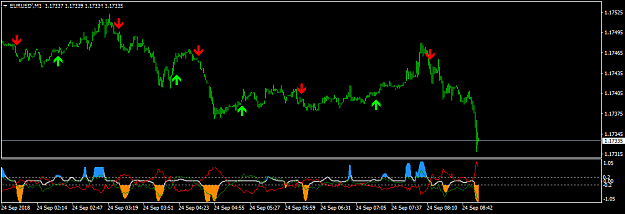 Click to Enlarge

Name: EURUSD'M1.png
Size: 20 KB
