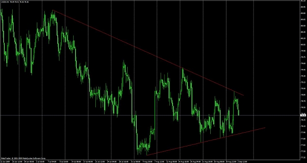 Click to Enlarge

Name: usdx.jpg
Size: 108 KB