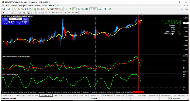Click to Enlarge

Name: usdcad-m15-tickmill-ltd.png
Size: 78 KB