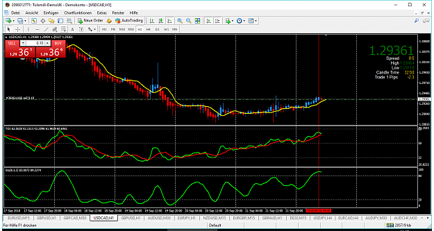 Click to Enlarge

Name: usdcad-h1-tickmill-ltd.png
Size: 76 KB