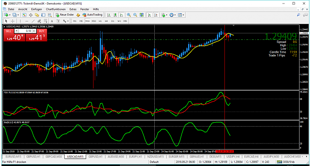 Click to Enlarge

Name: usdcad-m15-tickmill-ltd-2.png
Size: 79 KB