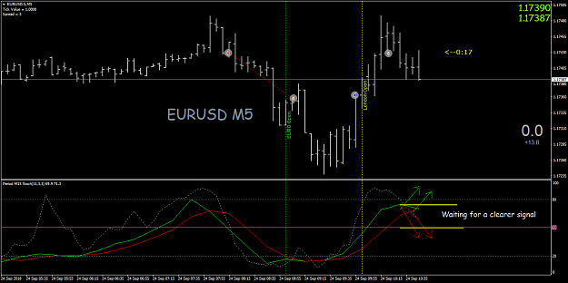 Click to Enlarge

Name: EURUSD-5M5.png
Size: 39 KB