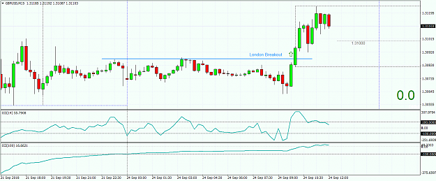 Click to Enlarge

Name: GBPUSDM15.png
Size: 51 KB