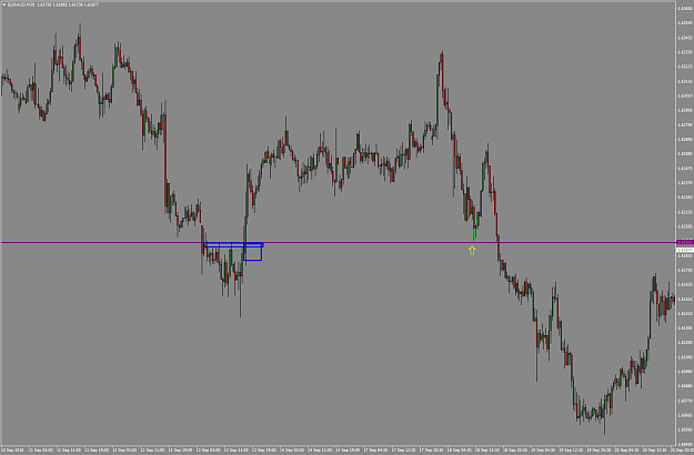 Click to Enlarge

Name: EURAUD11.png
Size: 79 KB