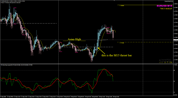 Click to Enlarge

Name: EURUSD Sep 24 M15 setup entry.png
Size: 41 KB
