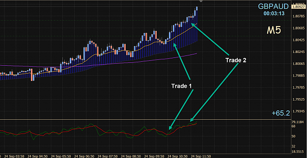Click to Enlarge

Name: ga 66 pips.png
Size: 152 KB