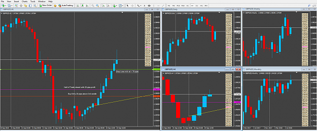 Click to Enlarge

Name: 4 TF No Indicator Trading BUY 8.png
Size: 108 KB