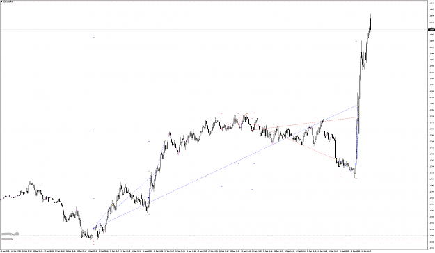 Click to Enlarge

Name: EURUSDM1.png
Size: 125 KB