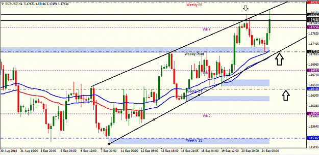 Click to Enlarge

Name: eur usd h4.png
Size: 28 KB