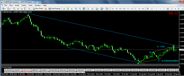 Click to Enlarge

Name: GBPUSD AB=CD.png
Size: 101 KB
