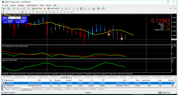 Click to Enlarge

Name: audusd-h1-fxopen-investments-inc-2.png
Size: 77 KB