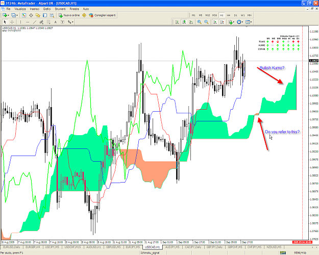 Click to Enlarge

Name: usdcad0209_h1.png
Size: 81 KB