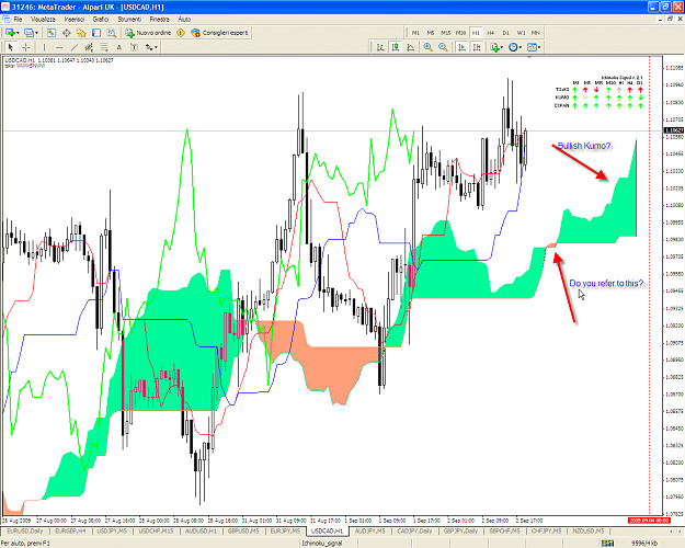 Click to Enlarge

Name: usdcad0209_h1.png
Size: 81 KB