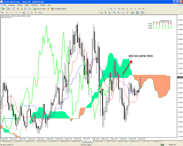 Click to Enlarge

Name: usdcad0209_5m.png
Size: 72 KB