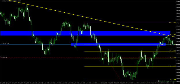 Click to Enlarge

Name: audusd111.png
Size: 75 KB